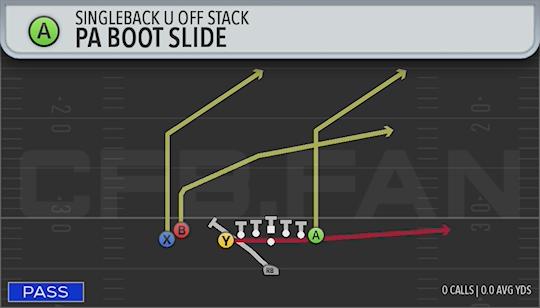 PA BOOT SLIDE