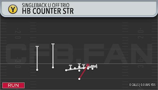 HB COUNTER STR