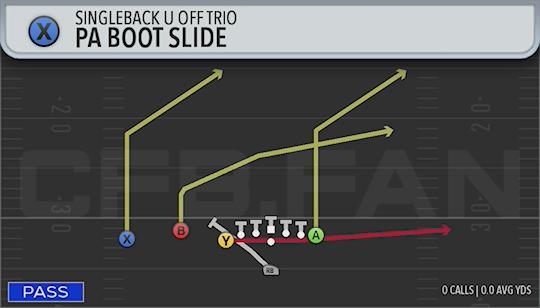 PA BOOT SLIDE