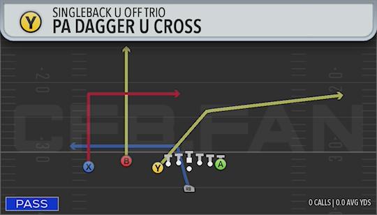 PA DAGGER U CROSS