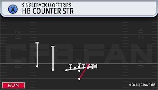 HB COUNTER STR