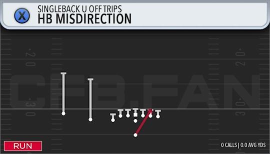HB MISDIRECTION