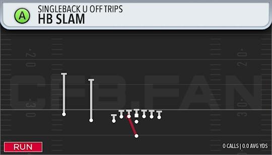 HB SLAM