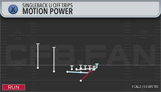 MOTION POWER