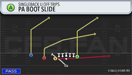 PA BOOT SLIDE