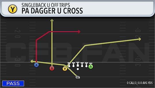 PA DAGGER U CROSS