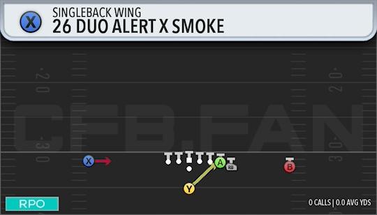 26 DUO ALERT X SMOKE