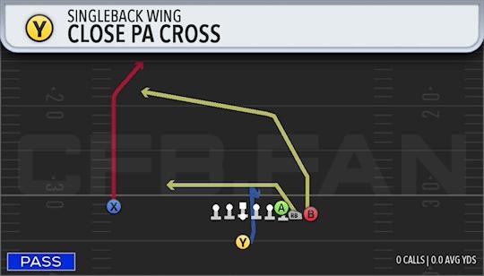 CLOSE PA CROSS
