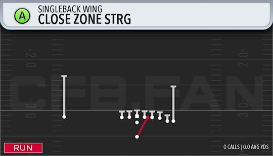 CLOSE ZONE STRG