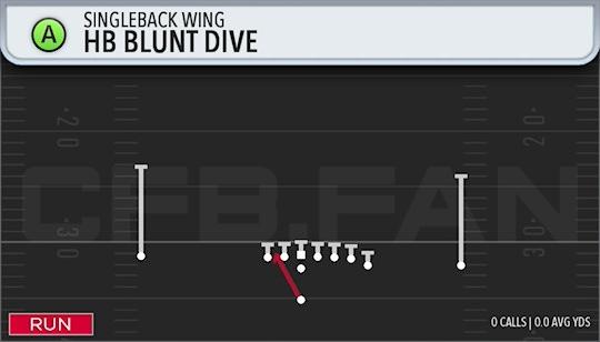 HB BLUNT DIVE