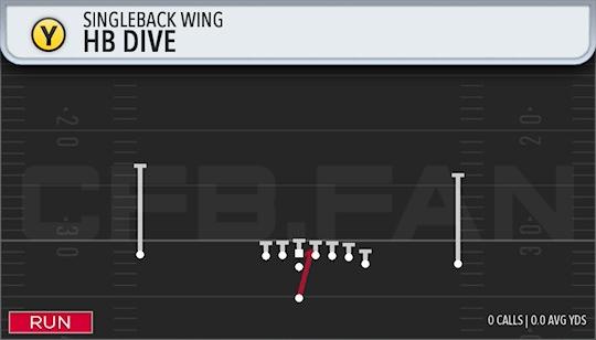 HB DIVE