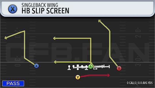 HB SLIP SCREEN