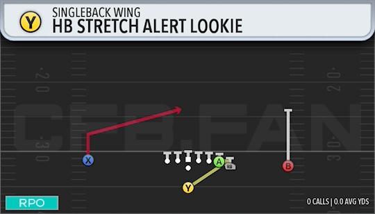 HB STRETCH ALERT LOOKIE