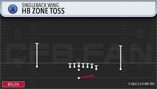 HB ZONE TOSS