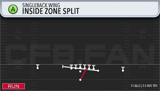 INSIDE ZONE SPLIT