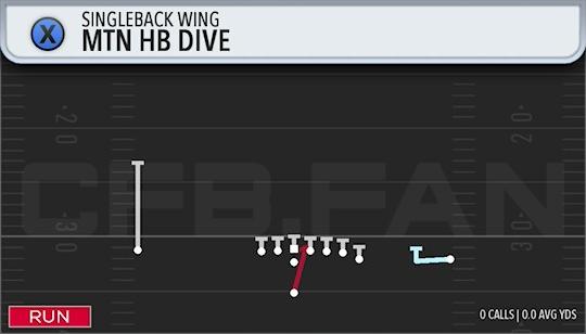MTN HB DIVE