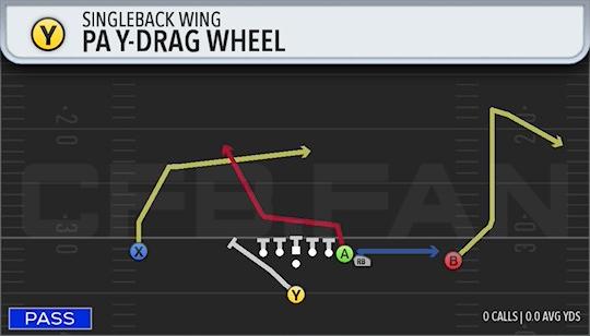 PA Y-DRAG WHEEL