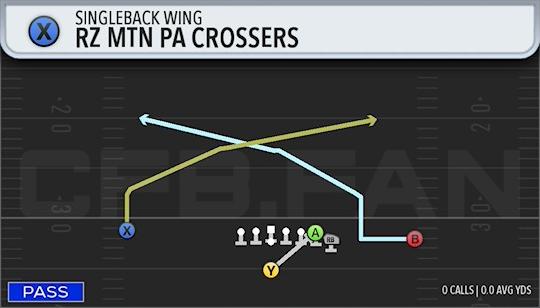 RZ MTN PA CROSSERS