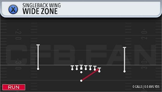 WIDE ZONE