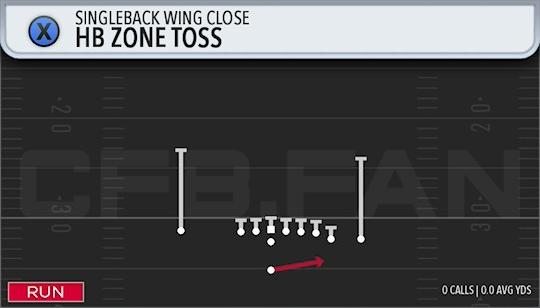 HB ZONE TOSS