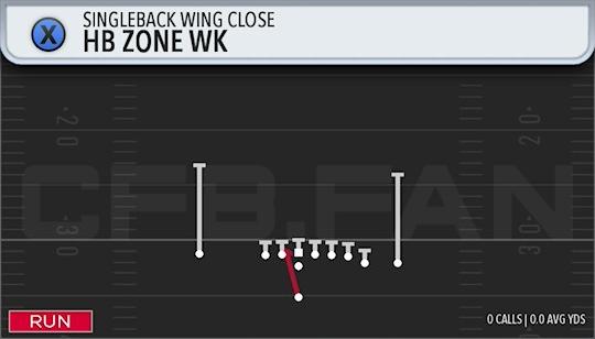 HB ZONE WK