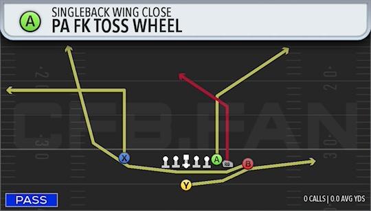 PA FK TOSS WHEEL