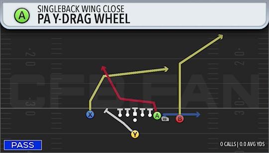 PA Y-DRAG WHEEL