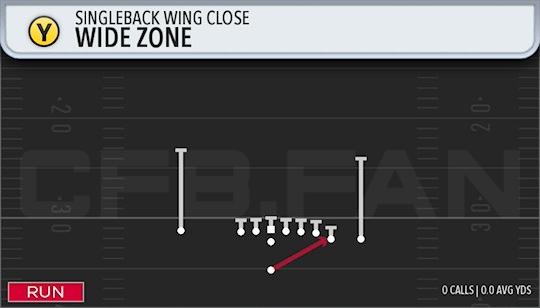 WIDE ZONE