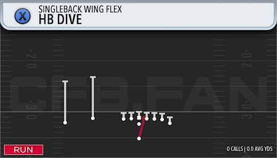 HB DIVE