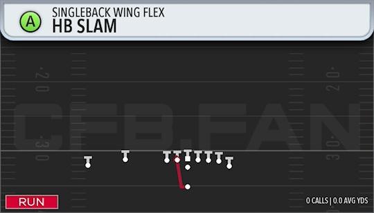 HB SLAM