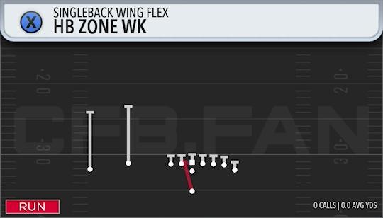 HB ZONE WK
