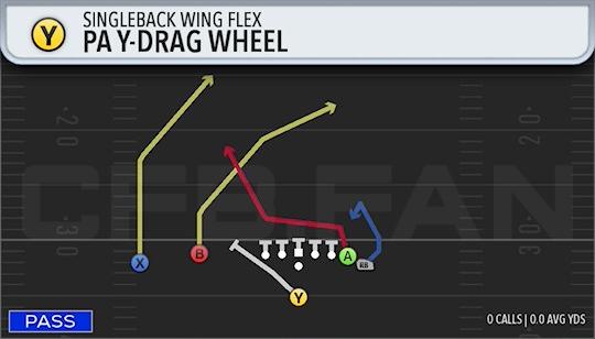PA Y-DRAG WHEEL