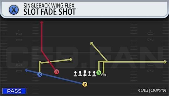 SLOT FADE SHOT