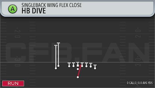 HB DIVE