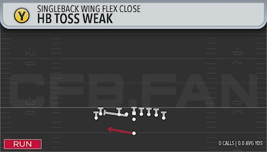 HB TOSS WEAK