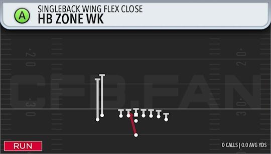 HB ZONE WK