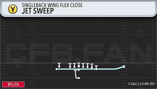JET SWEEP