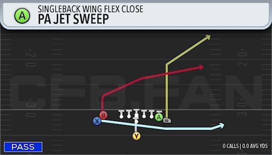 PA JET SWEEP