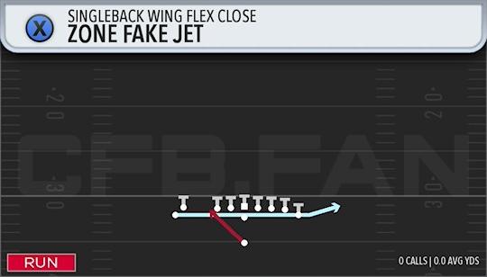 ZONE FAKE JET