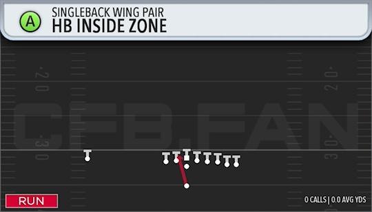 HB INSIDE ZONE