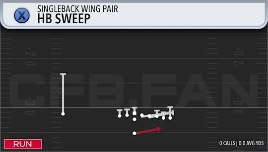 HB SWEEP