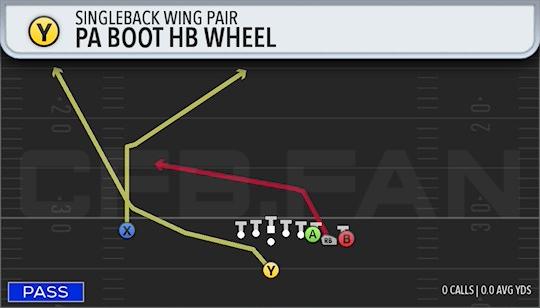 PA BOOT HB WHEEL