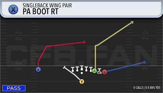 PA BOOT RT