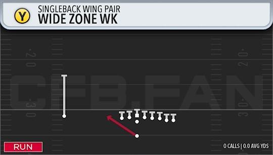 WIDE ZONE WK