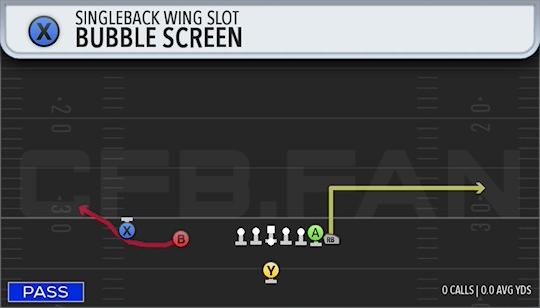 BUBBLE SCREEN