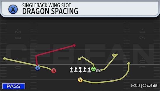 DRAGON SPACING