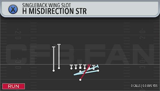 H MISDIRECTION STR