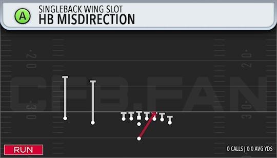 HB MISDIRECTION