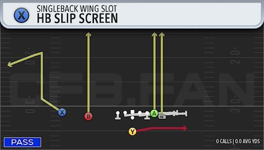 HB SLIP SCREEN