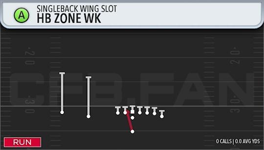 HB ZONE WK